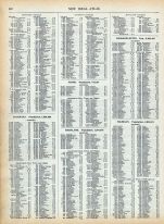Page 141 - Population of the United States in 1910, World Atlas 1911c from Minnesota State and County Survey Atlas